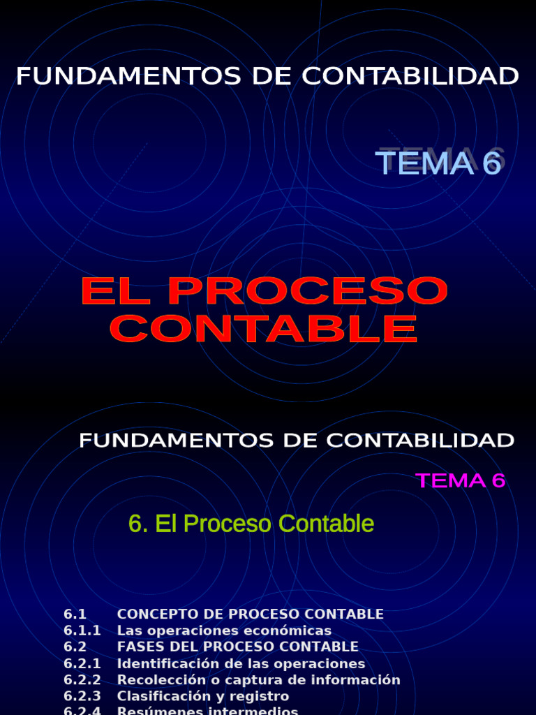 Proceso Contable y Fundamentos de - Contabilidad | PDF | Contabilidad ...