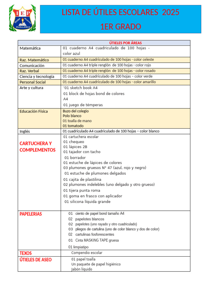 Lista de Útiles Escolares 2025 | PDF | Papelería