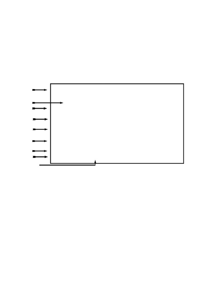 Understanding Prescription Labels | PDF