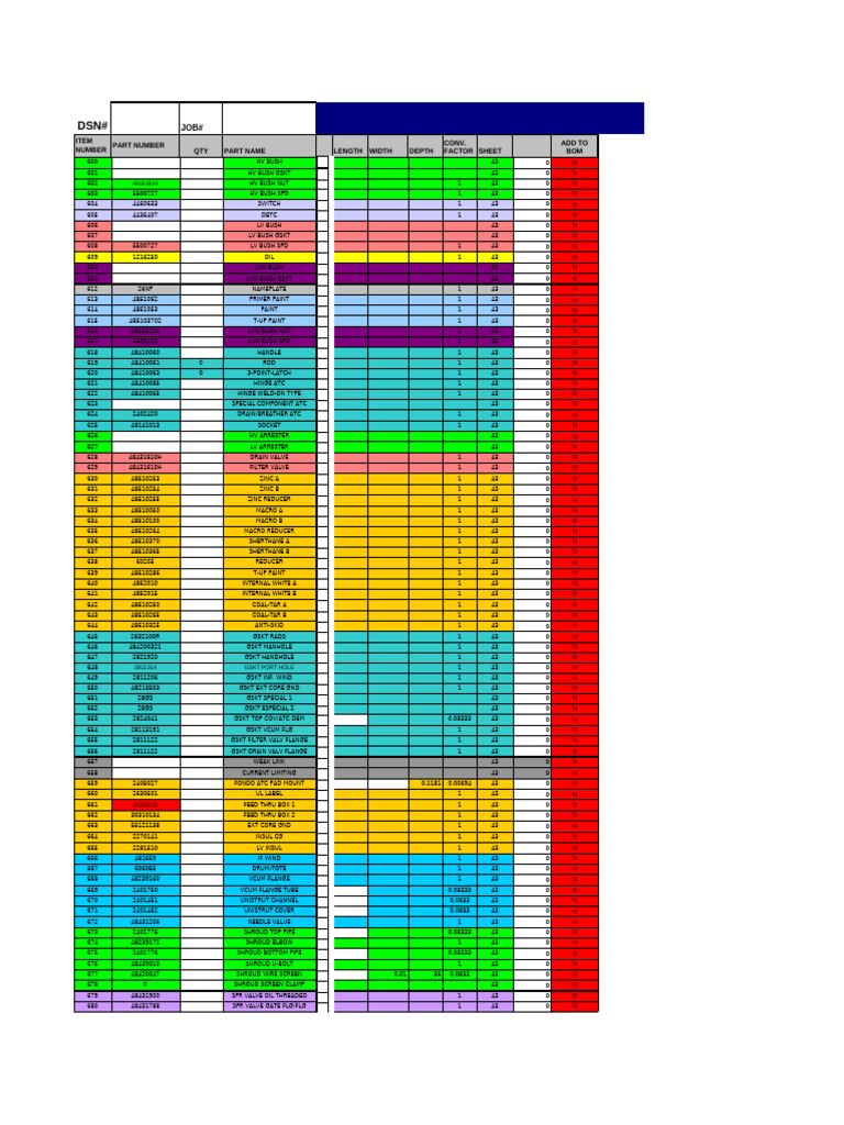Comprehensive Parts Inventory List | PDF | Plumbing | Hydraulics