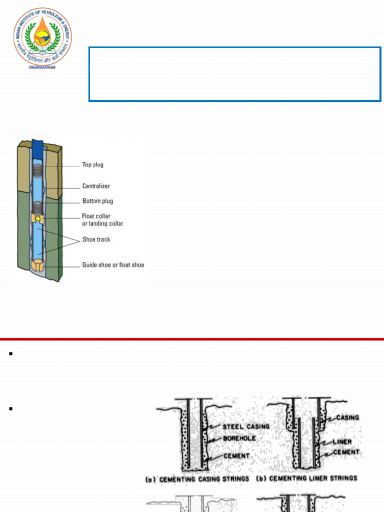 Cement Centralizers in Liner Cementing | PDF | Casing (Borehole) | Cement