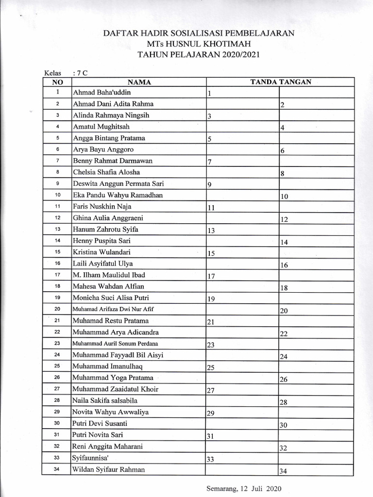 Kelas 7 C | PDF