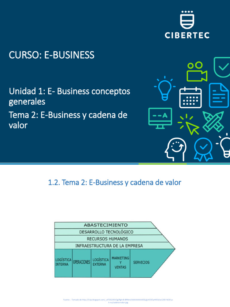 E-Business: Conceptos y Cadena de Valor | PDF | Cadena de valor ...