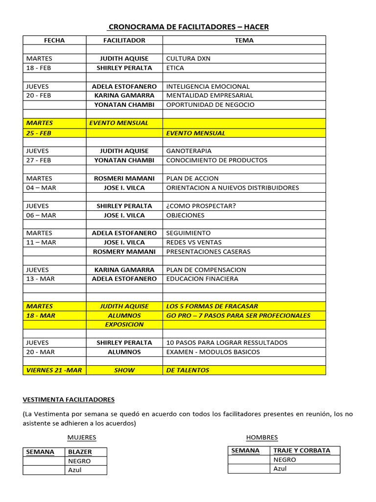 Programa Hacer 2025 A | PDF