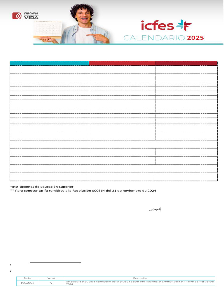 Calendario Saber Pro 2025: Fechas Clave | PDF