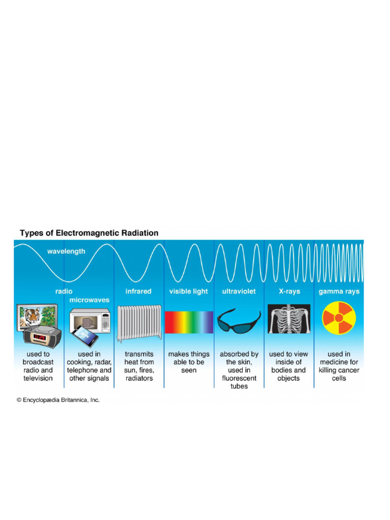 Presentation X RAY PDF | PDF | Electron | X Ray