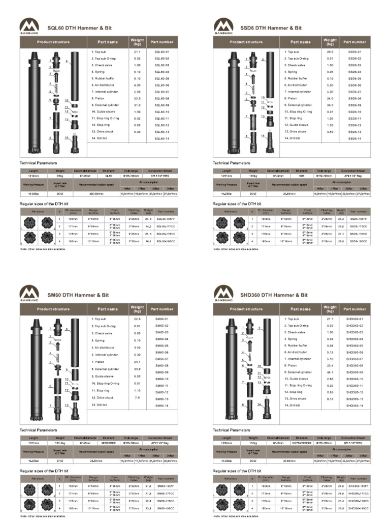 6 Inch DTH Hammer & Bit | PDF