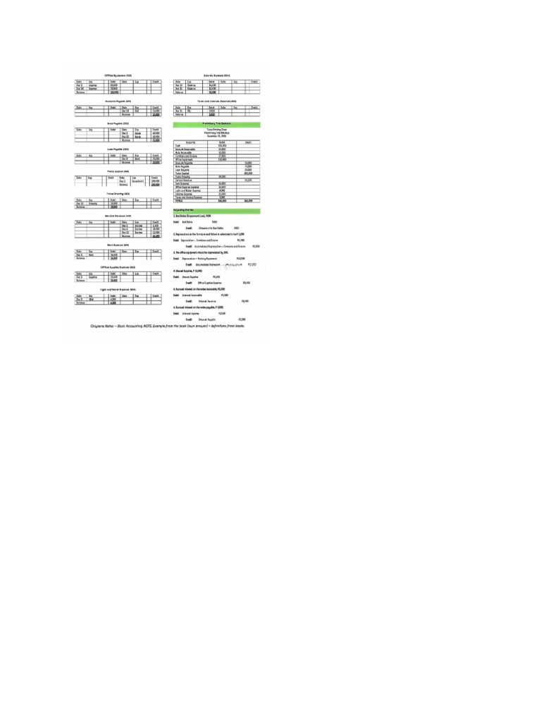 1st Year - FAR | PDF