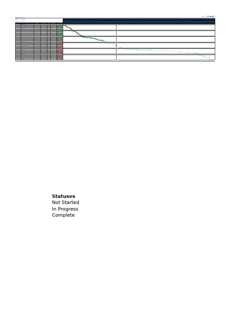 Gantt Chart Template v1 | PDF