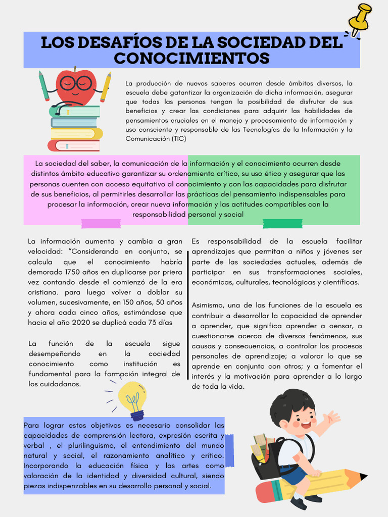 Desafíos de la Educación en la Sociedad del Conocimiento | PDF ...