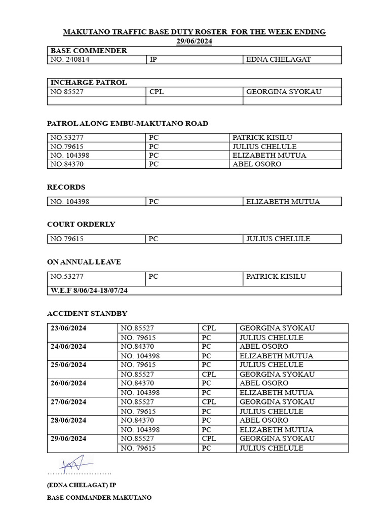 Duty Roster For The Week Ending 29 June | PDF