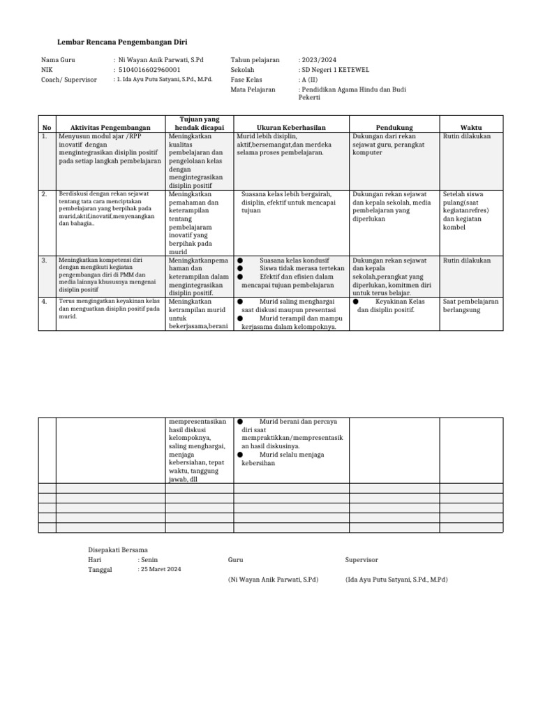 Rencana Pengembangan Diri Guru SD | PDF