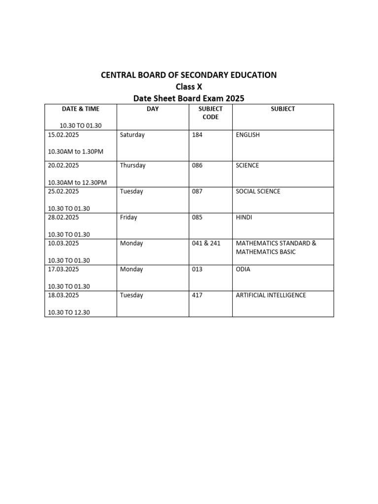Class X & XII Date Sheet 2025 | PDF