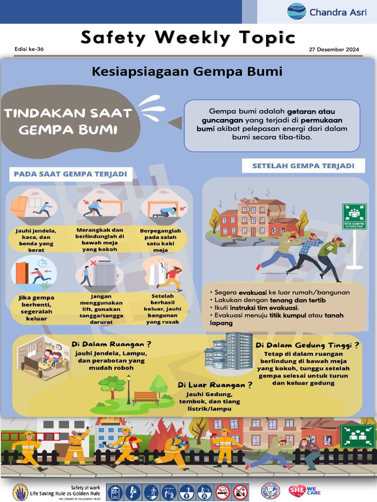 Safety Weekly Topic - Edisi 36 - Kesiapsiagaan Gempa Bumi | PDF