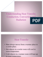 Conduction, Convection, and Radiation For 3rd Grade