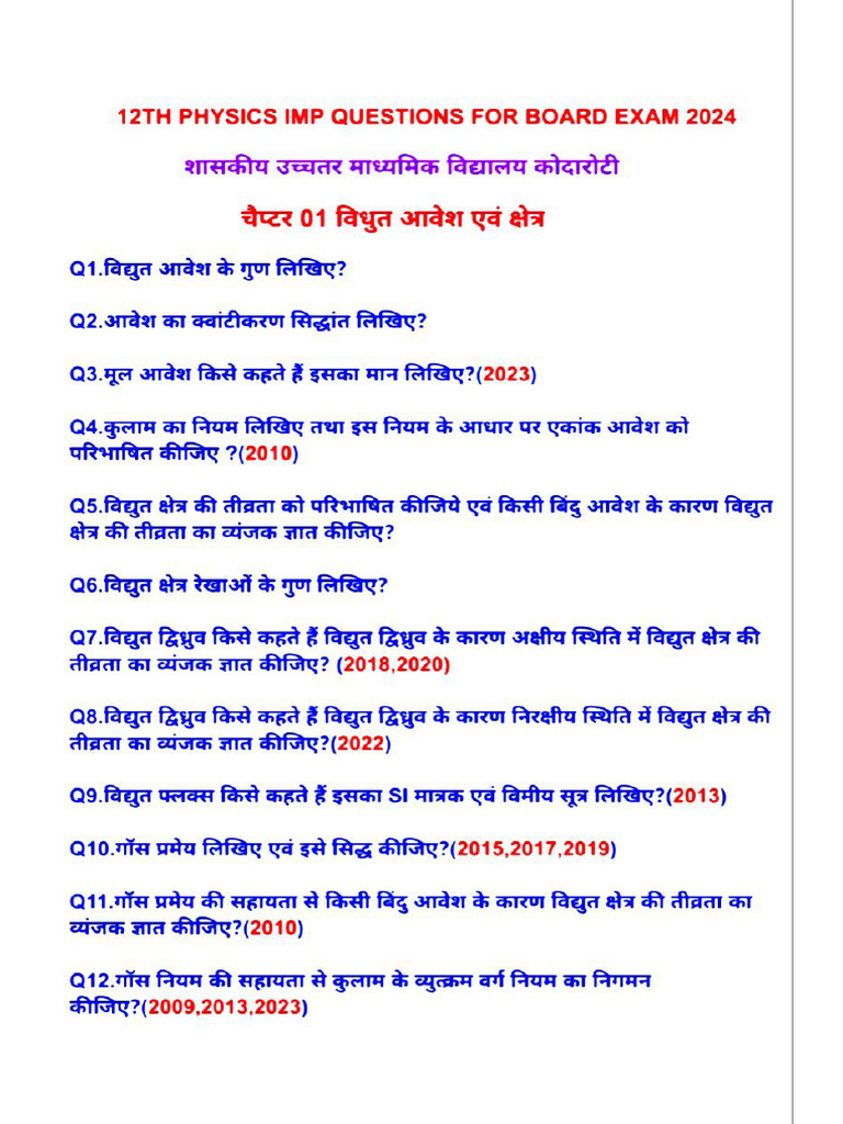 Class 12th Physics Very Important Questions 2023-24 | PDF
