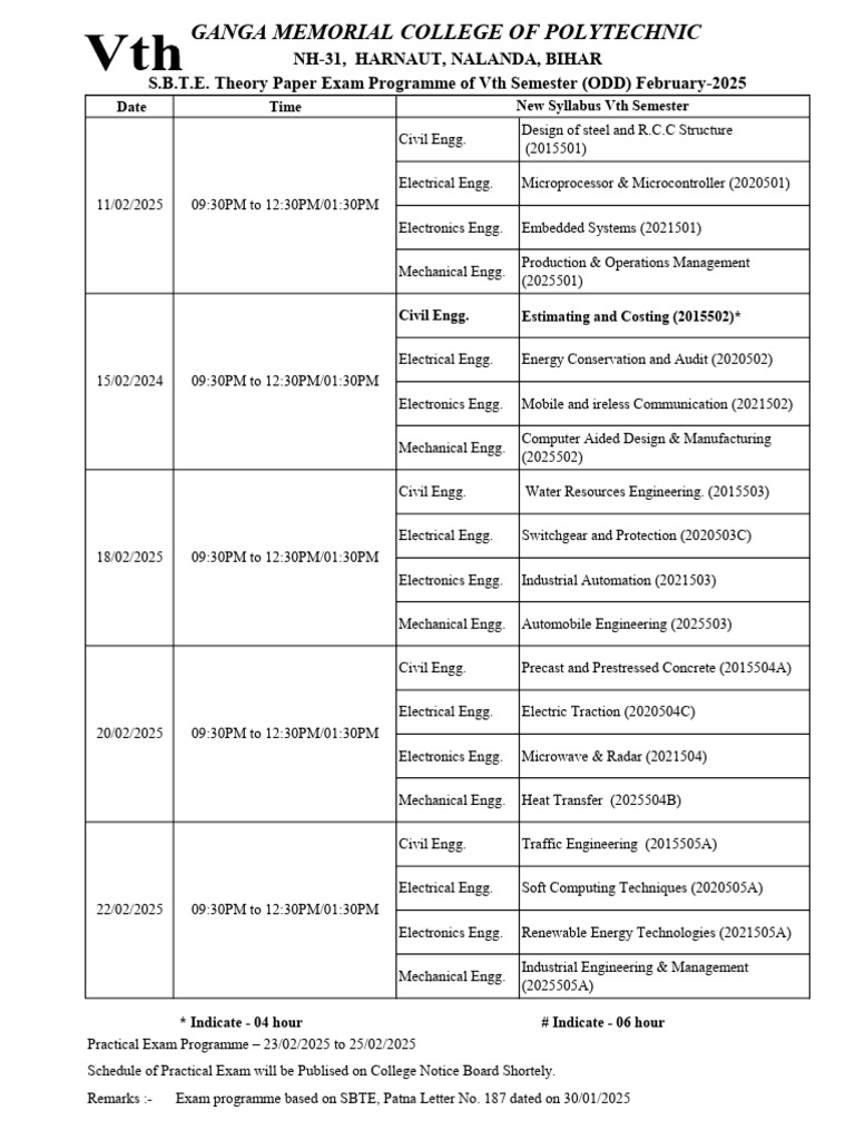 Polytechnic 5th Sem Exam Schedule 2025 | PDF | Engineering