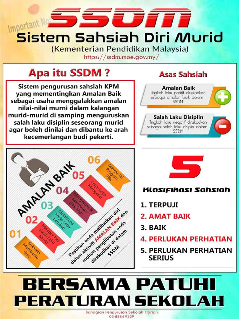 SSDM Moeis | PDF