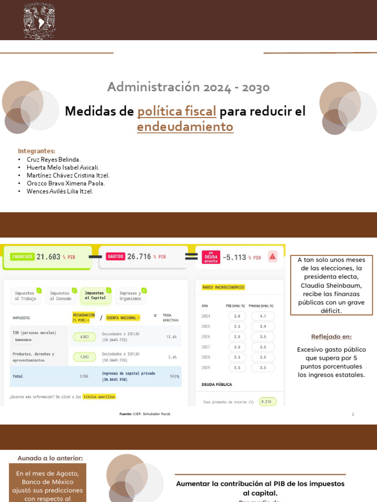 Medidas fiscales para reducir déficit 2025 | PDF | Producto Interno ...