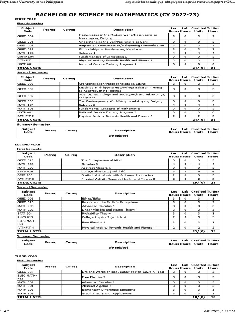 MATH-NEW-CURRICULUM | PDF | Mathematics | Mathematical Analysis
