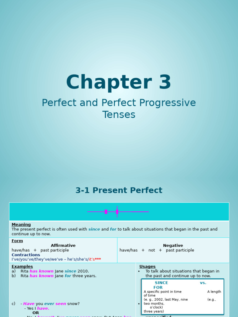 Understanding Perfect Tenses in English | PDF | Perfect (Grammar ...