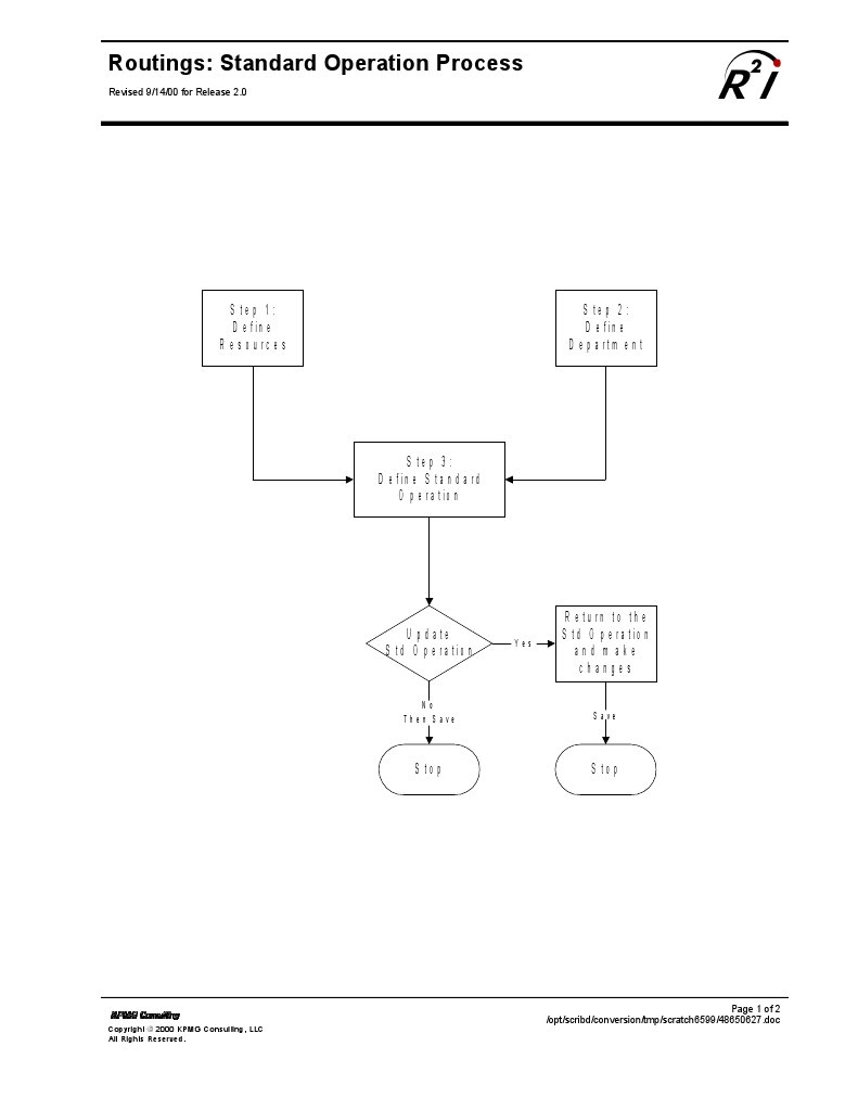 BOM Routings Standard Operation Process | PDF | Computers