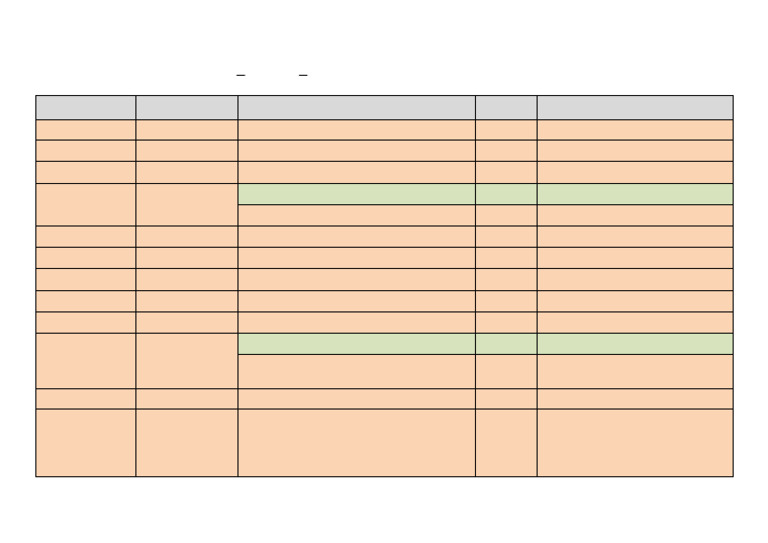 Board Time Table H.S.C. - General Stream March 2025-1 | PDF