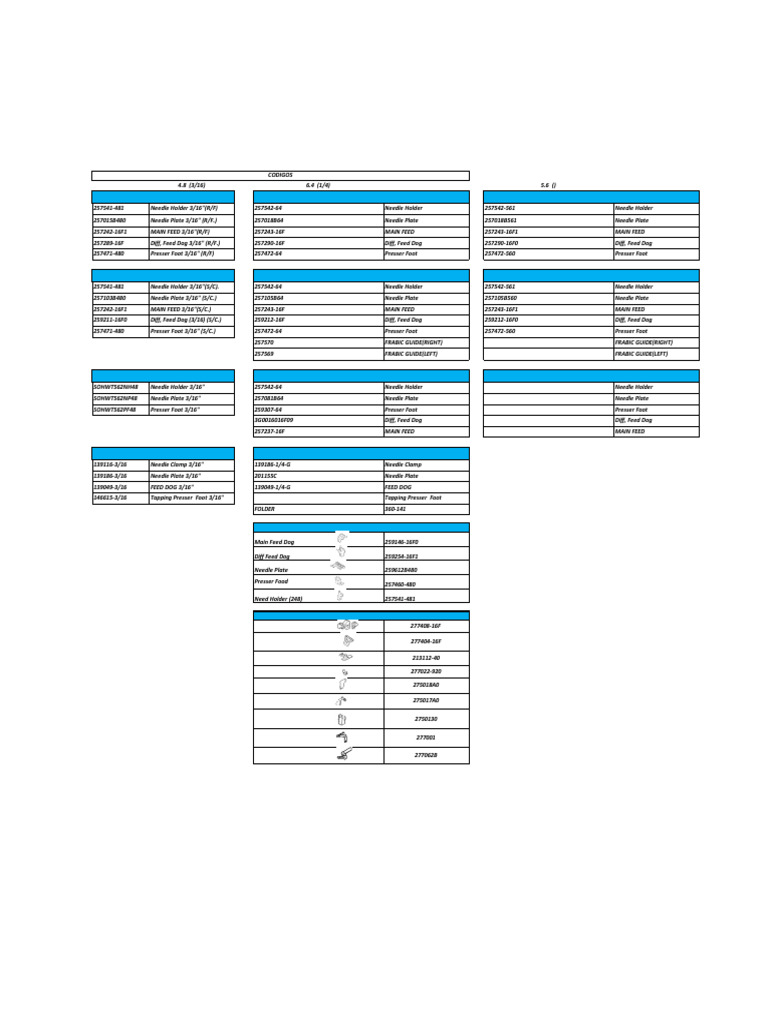 Sewing Machine Parts List 3/16