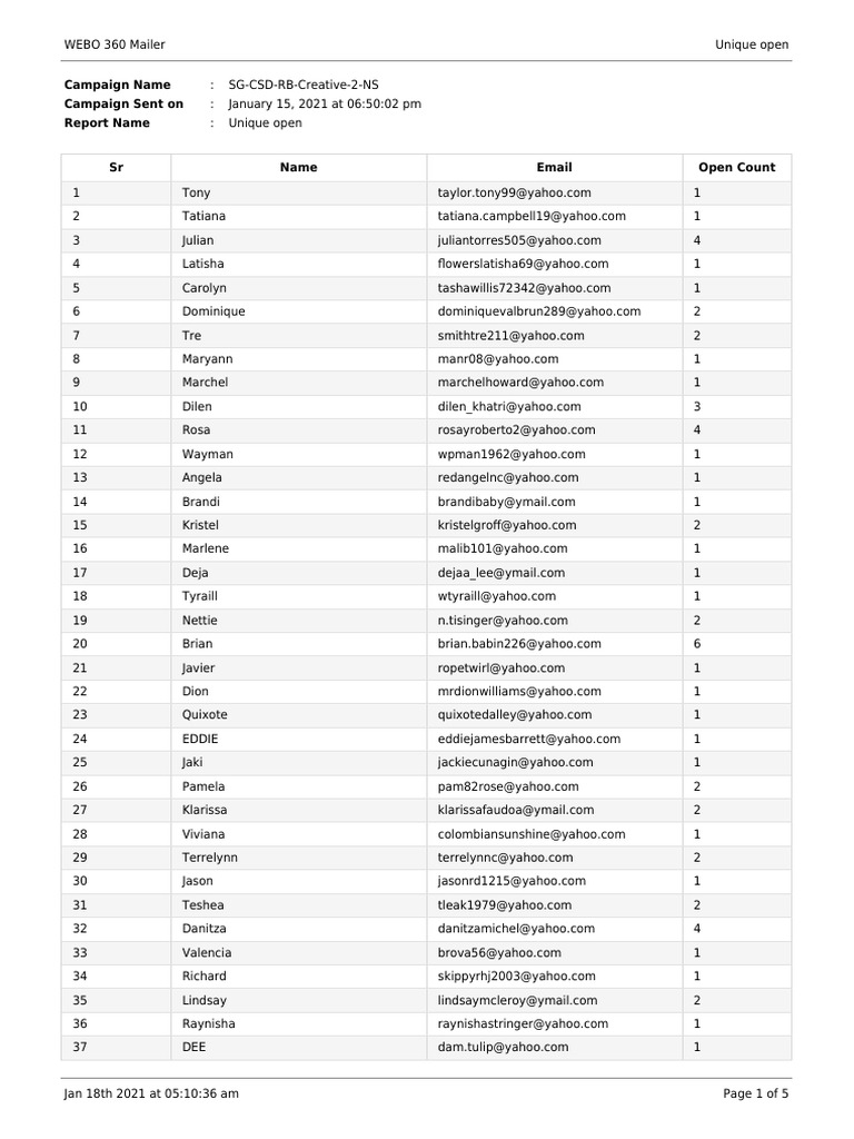 Unique open pdf