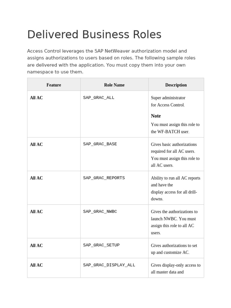 SAP Access Control Roles Overview | PDF | System Software | Computer ...