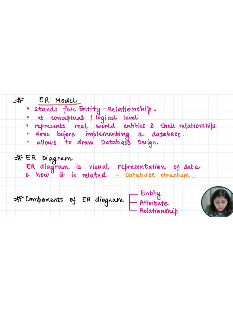 ER Model | PDF