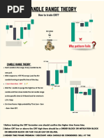 ICC Trading Strategy Breakdown | PDF | Order (Exchange) | Financial Markets