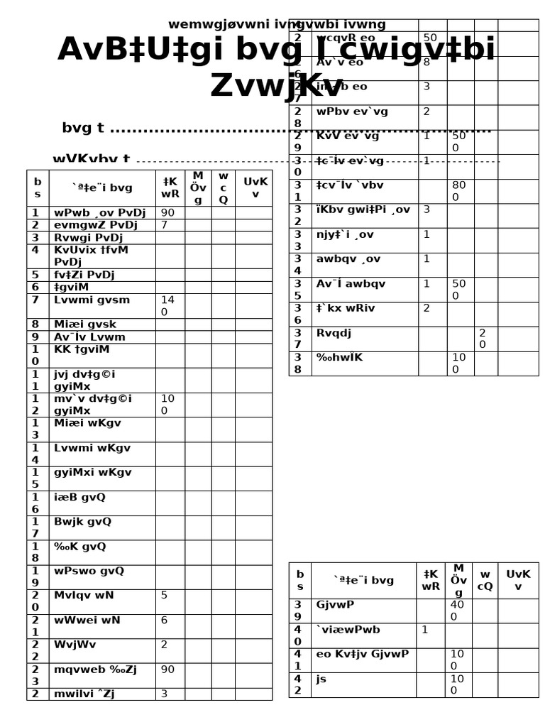 Document Index and Overview | PDF