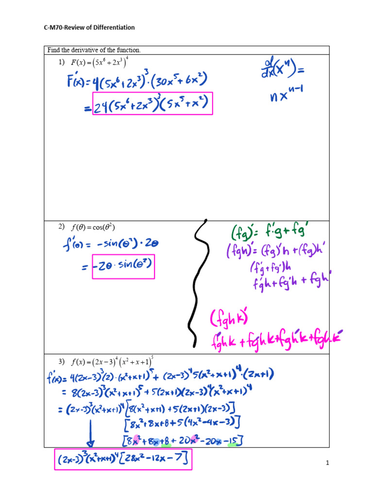 Review of Differentiation | PDF