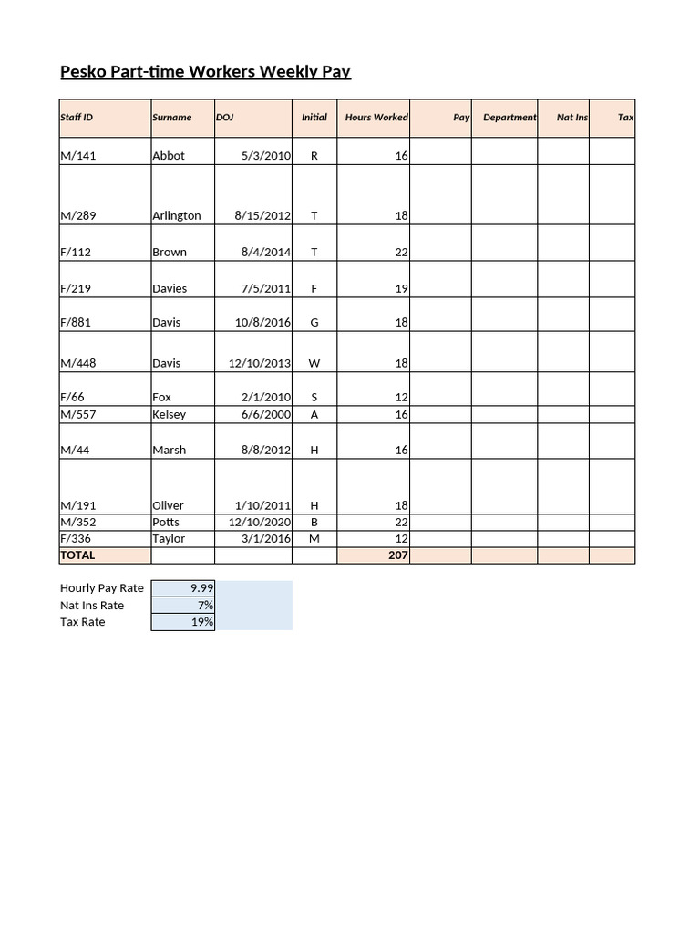 Weekly Pay Calculation for Part-Time Staff | PDF