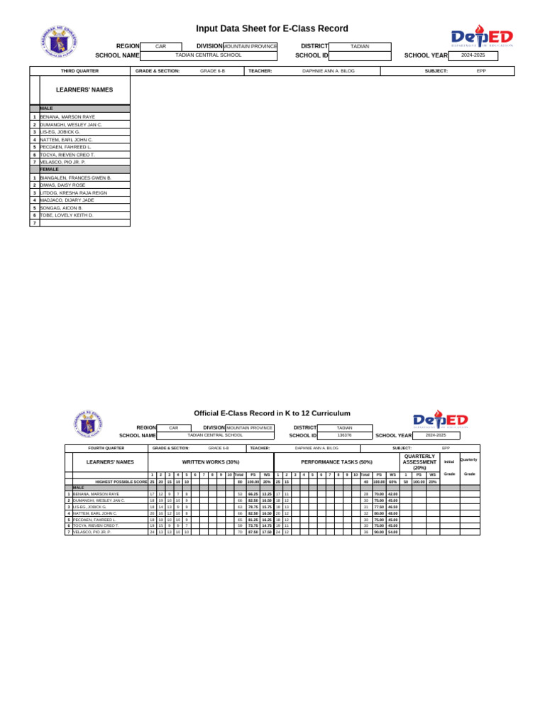 Grade 6 EPP 4th Quarter Record | PDF