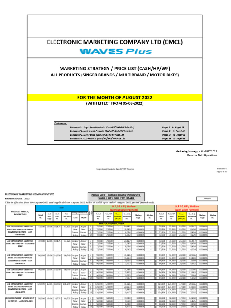 SDC Price - AUG2022 (W.e.f 05-08-22) | PDF | Liquefied Petroleum