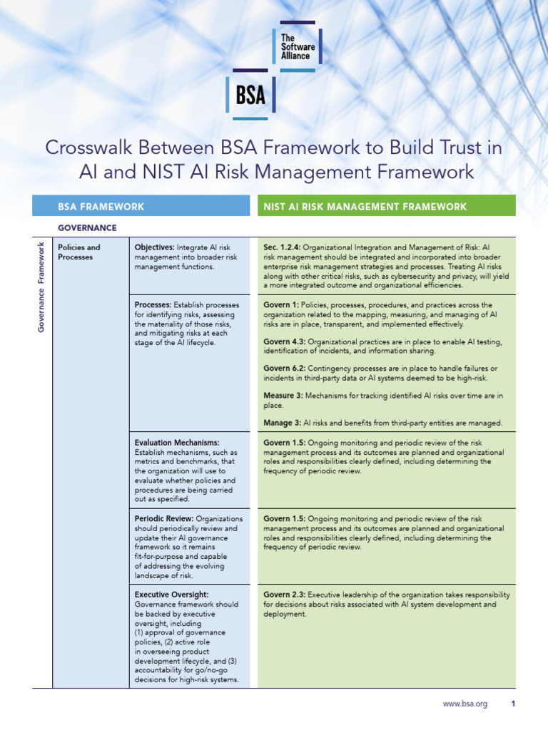 NIST AI Risk Management Governance Framework | PDF | Risk | Artificial ...