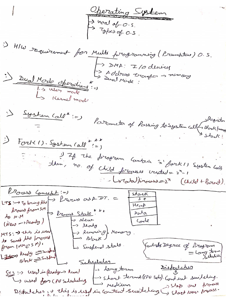Operating System | PDF