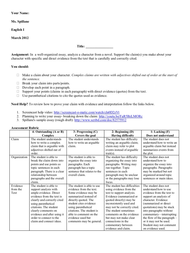 Character analysis rubric 8th grade image