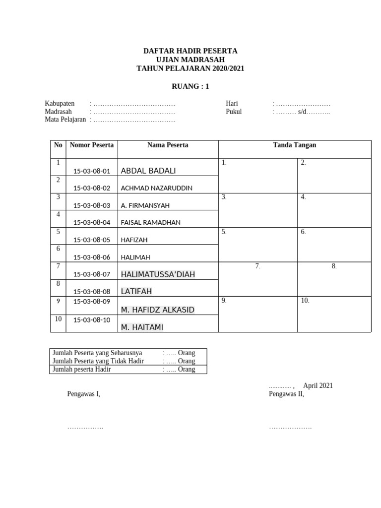 Daftar Hadir Ujian Madrasah 2021 | PDF
