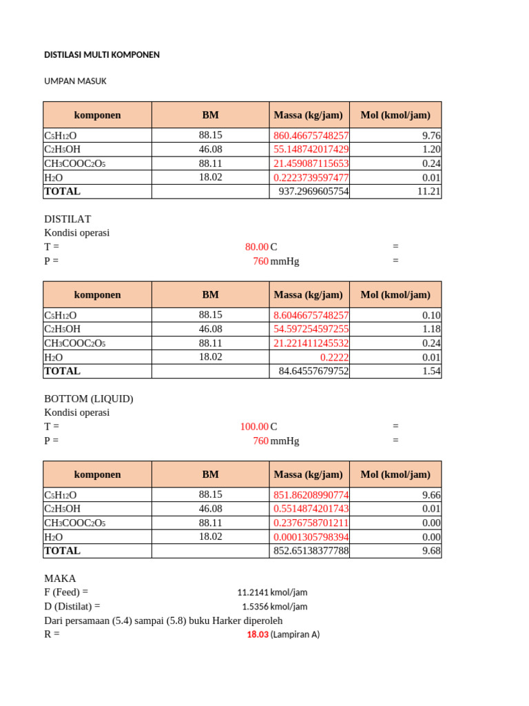 Multi-Component Distillation Analysis | PDF | Methanol | Organic Compounds