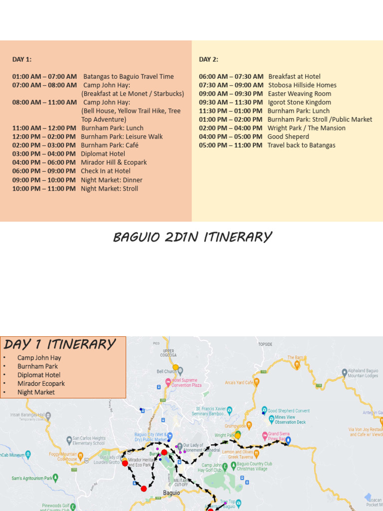 Baguio 2D1N Travel Itinerary Guide | PDF | Cuisine | Foods