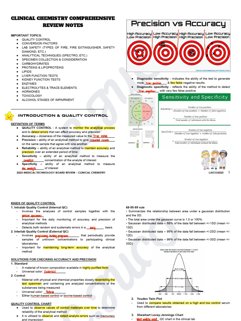 Clinical Chemistry Review Notes | PDF | Ultraviolet–Visible ...