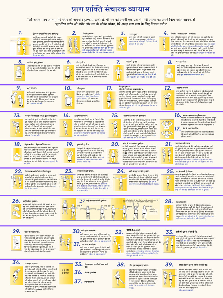 Energization Hindi Full A3-2 | PDF