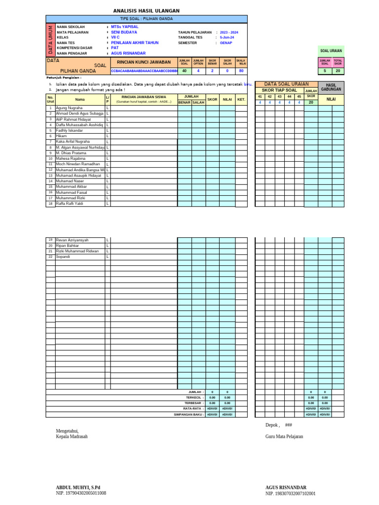ANALISIS PAT 7c FIKS | PDF