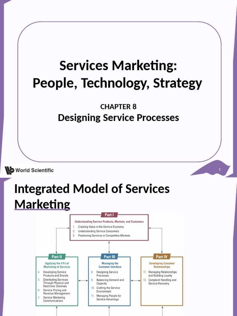 Designing Effective Service Processes | PDF | Internet Of Things ...