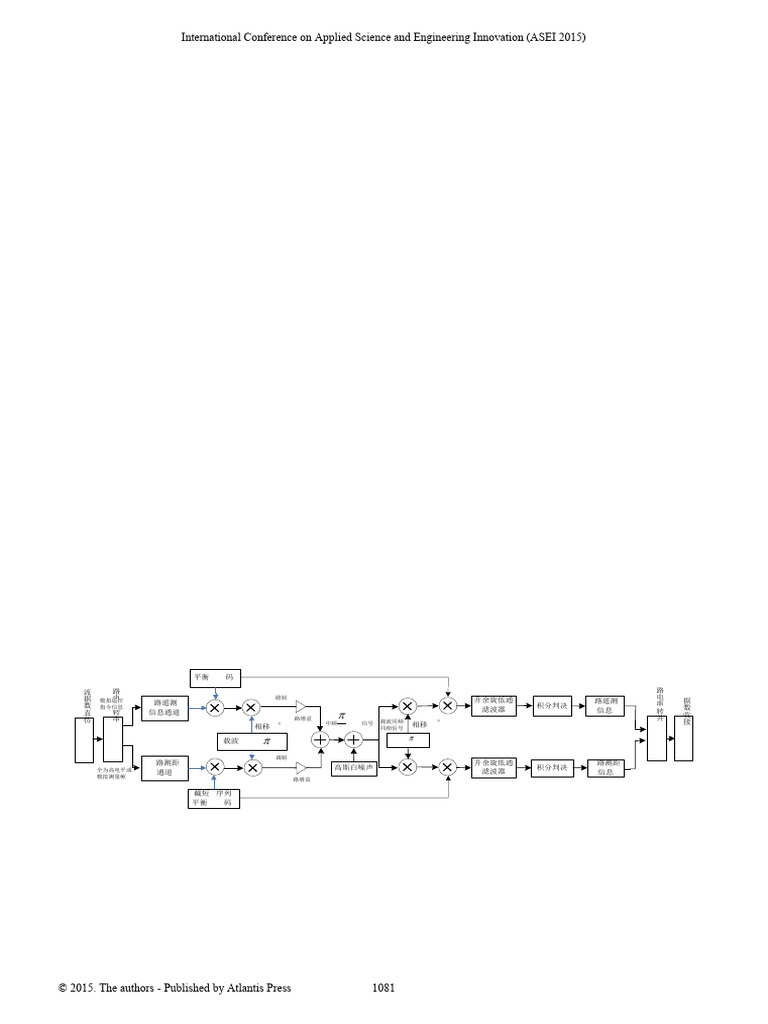 25836622 | PDF | Modulation | Electronics