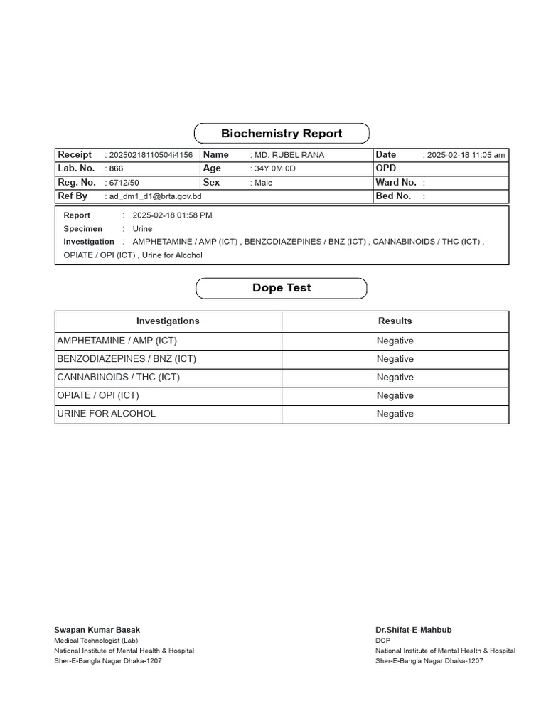 Biochemistry Report for MD. Rubel Rana | PDF