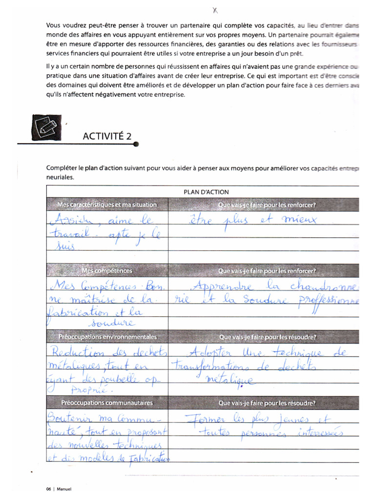 Activite 2 | PDF